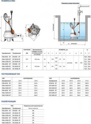 VXm 10/50 – фото 14