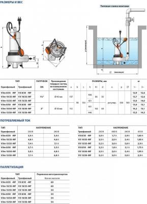 VXm 15/35 – фото 8