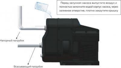 HYDROLIFT 550 – фото 3