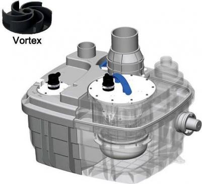 SANICUBIC 1 – фото 5
