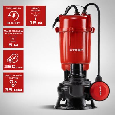 НПД-900Ф – фото 5