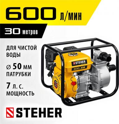 WPC-600 – фото 4