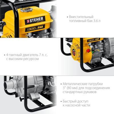WPD-1300 – фото 3