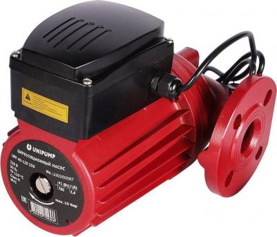 UPF 40-120 250