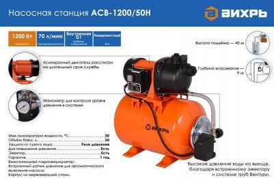 ACB-1200/50H – фото 14