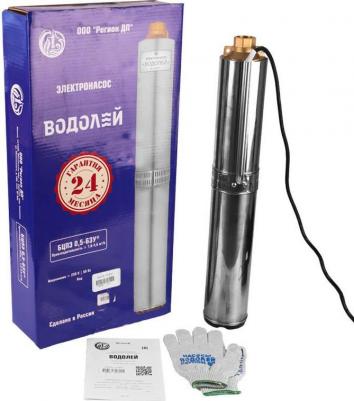 БЦПЭ 0.5-63 У – фото 3