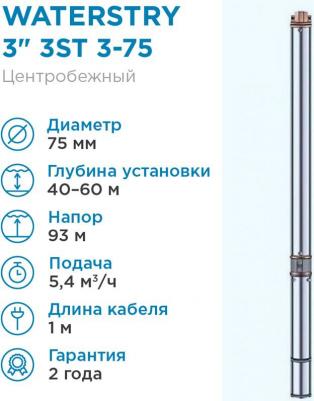 3ST 3-75 – фото 1