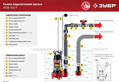 НПФ-450 – фото 12