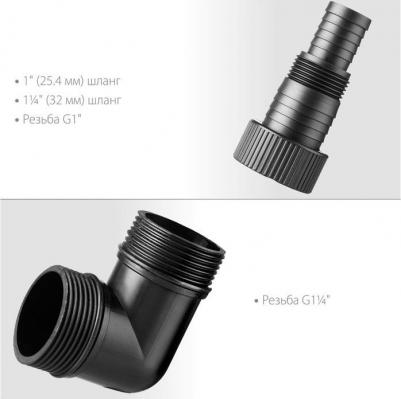 НПГ-M1-400 – фото 1