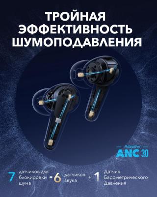 Soundcore Liberty 4 Pro, Glossy Black – фото 3