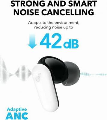 Soundcore P30i, White – фото 15