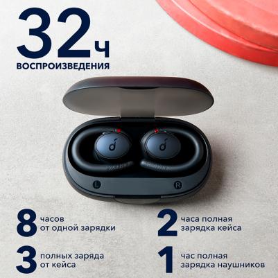 Soundcore Sport X10, Black – фото 17