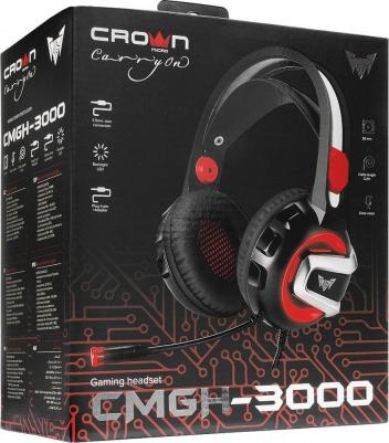 CMGH-3000 – фото 3