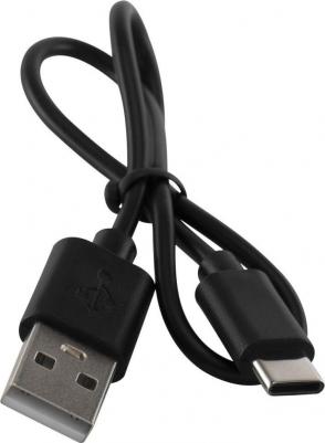 TWS-19 – фото 15