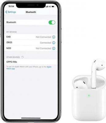 EW25, White – фото 9