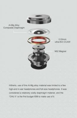 Chu II, Black – фото 2