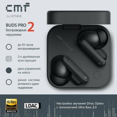 Buds Pro, Dark Grey – фото 13