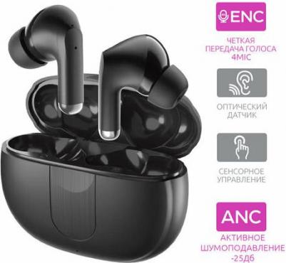 TWE-20 – фото 2