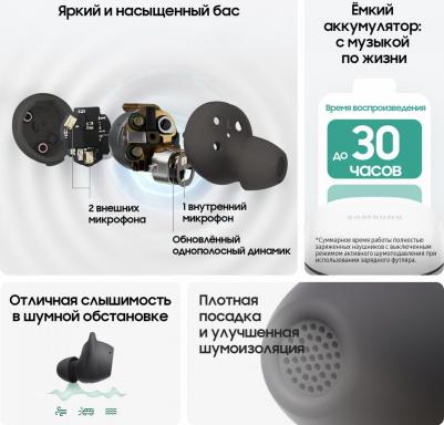 Galaxy Buds FE, Black – фото 6