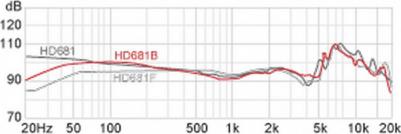 HD681B – фото 14