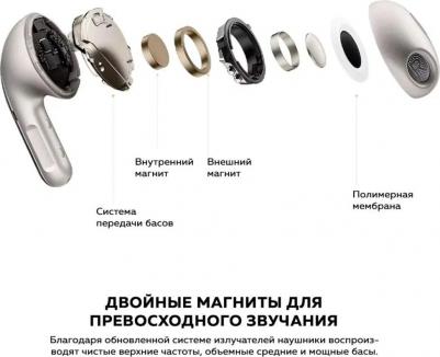 Buds 5, Black – фото 13