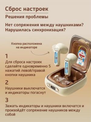 Rock Doraemon Retro Style, Dorayaki