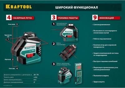 LL360 34645-2 – фото 4