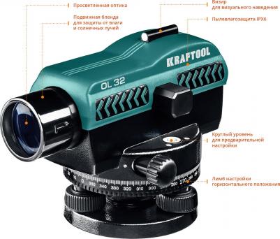 OL-32 – фото 9