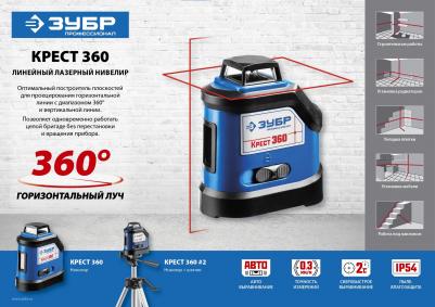 Крест-360 – фото 3