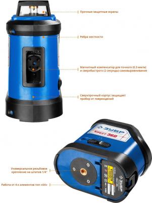 Крест-360 – фото 10