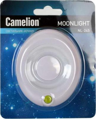 14265 – фото 1