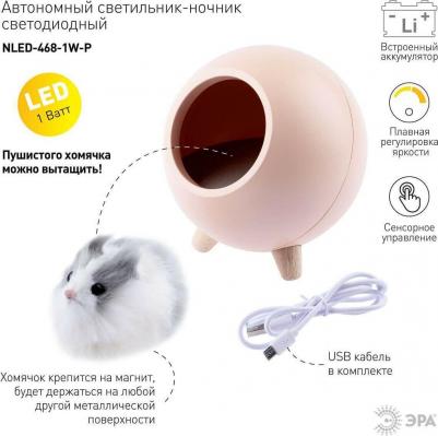 NLED-468-1W-P – фото 2