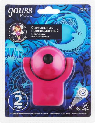 DIY0032 – фото 5