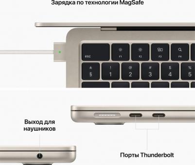 MacBook Air MLY23 – фото 13