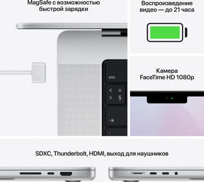 MacBook Pro MK1F3 – фото 12