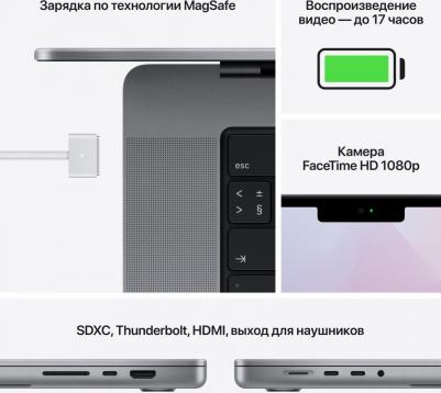 MacBook Pro MKGP3 – фото 18