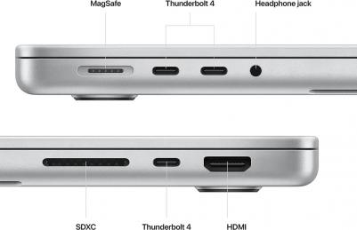 MacBook Pro MPHJ3 – фото 17