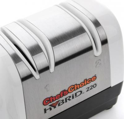 CC220W – фото 7