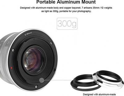 25mm f/1.8 Sony E – фото 9