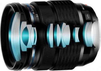 M.Zuiko Digital ED 12-40mm f/2.8 PRO – фото 4