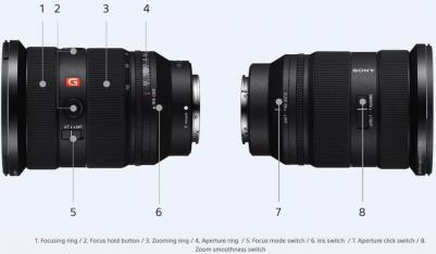 FE 24-70mm f/2.8 GM II – фото 14