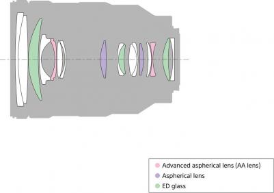 SEL-24105G – фото 9