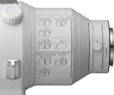 SEL-400F28GM – фото 8