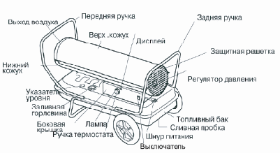 TK-30000 – фото 6