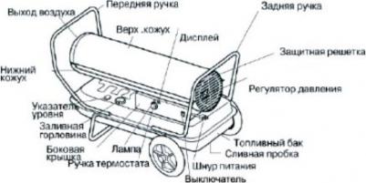 TK-50000 – фото 4