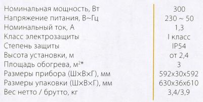 BIH-S2-0.3 – фото 3