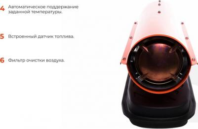 DHG-10 D2 – фото 4
