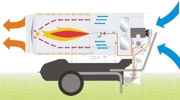 B 230 – фото 5