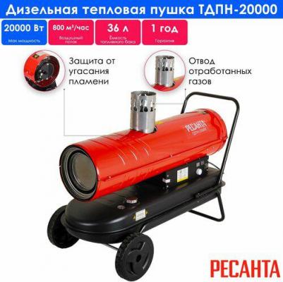 ТДПН-20000 – фото 11