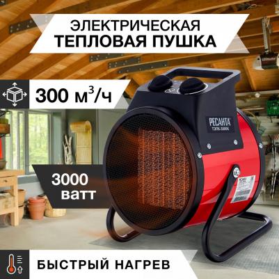 ТЭПК-3000K – фото 5